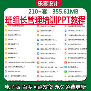 班组长管理培训PPT工作手册教程安规企业标准岗位职责竞聘演讲稿