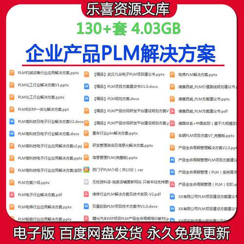 半成品菜预制菜行业报告食材供应链分会预制食材产业园区发展现状