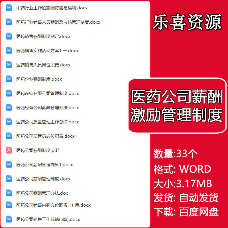 医药公司薪酬激励计划管理制度补铁晋升调薪换岗福利保险奖金体检