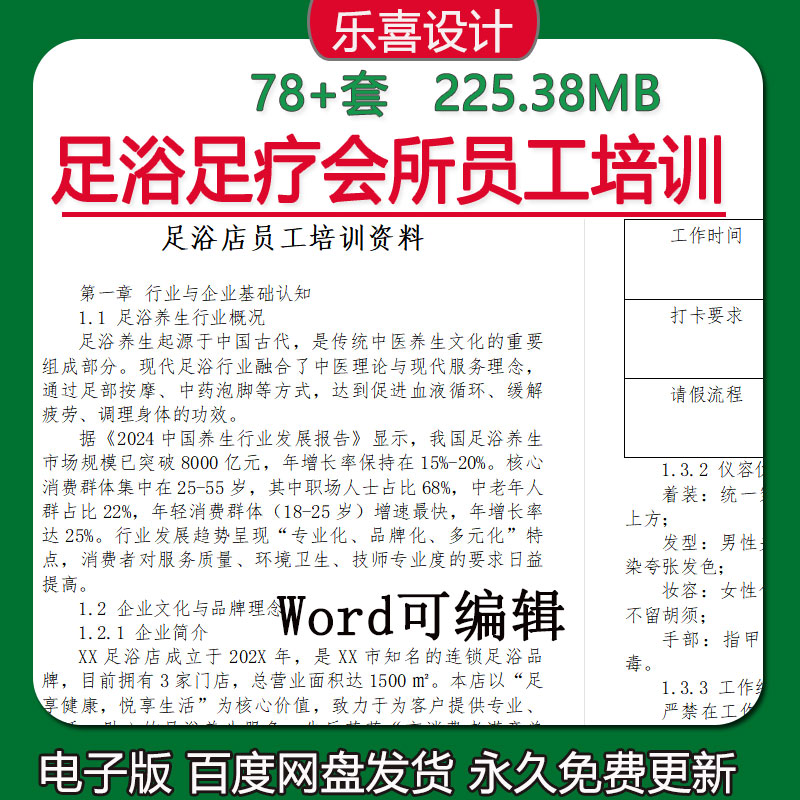 足疗足浴会所员工服务礼仪技能培训PPT技师技术管理操作流程资料