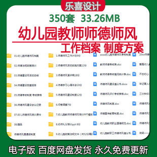 幼儿园教师师德师风工作档案考核制度表格方案及会议记录自查报告
