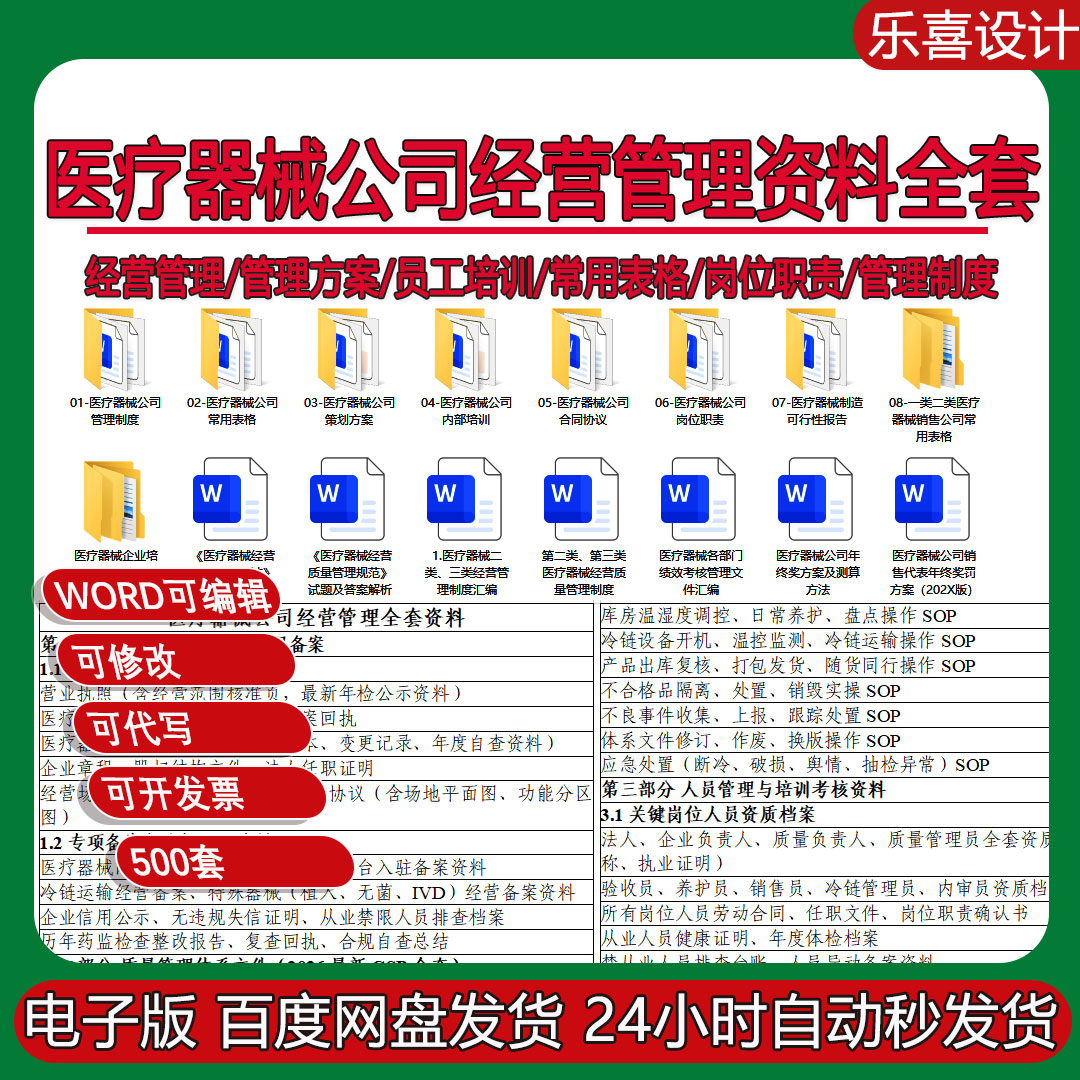 一二三类医疗器械公司GSP质量体系经营管理制度岗位职责培训表
