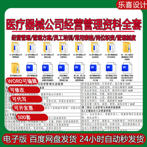 一二三类医疗器械公司GSP质量体系经营管理制度岗位职责培训表