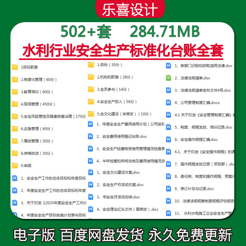 水利行业安全生产标准化台账全套资料责任制度三级应急预案电子版