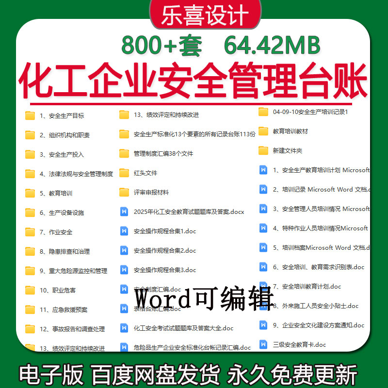 化工企业安全生产标准化绩效考核隐患排查重大危险及管理台账资料