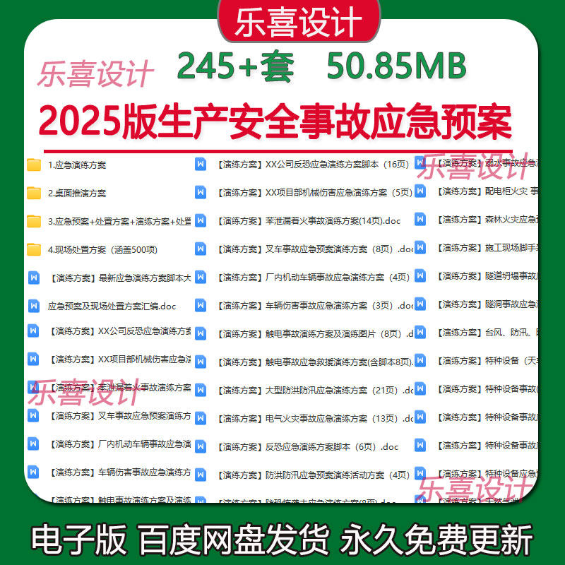 生产安全事故应急预案年度演练计划企业应急演练桌面方案汇编代写