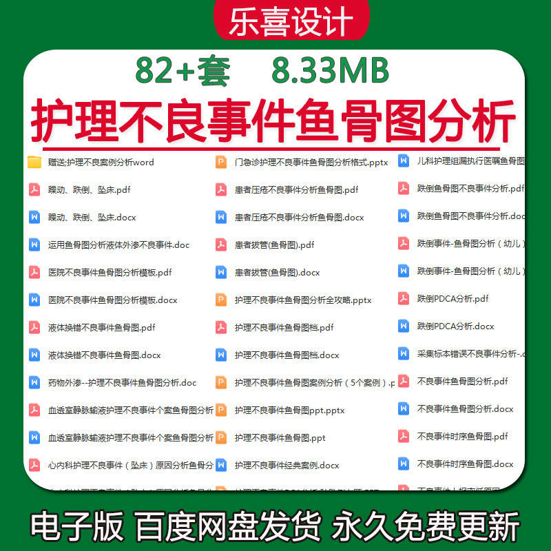 护理不良事件鱼骨图分析PPT季度护理不良事件案例成因分析报告
