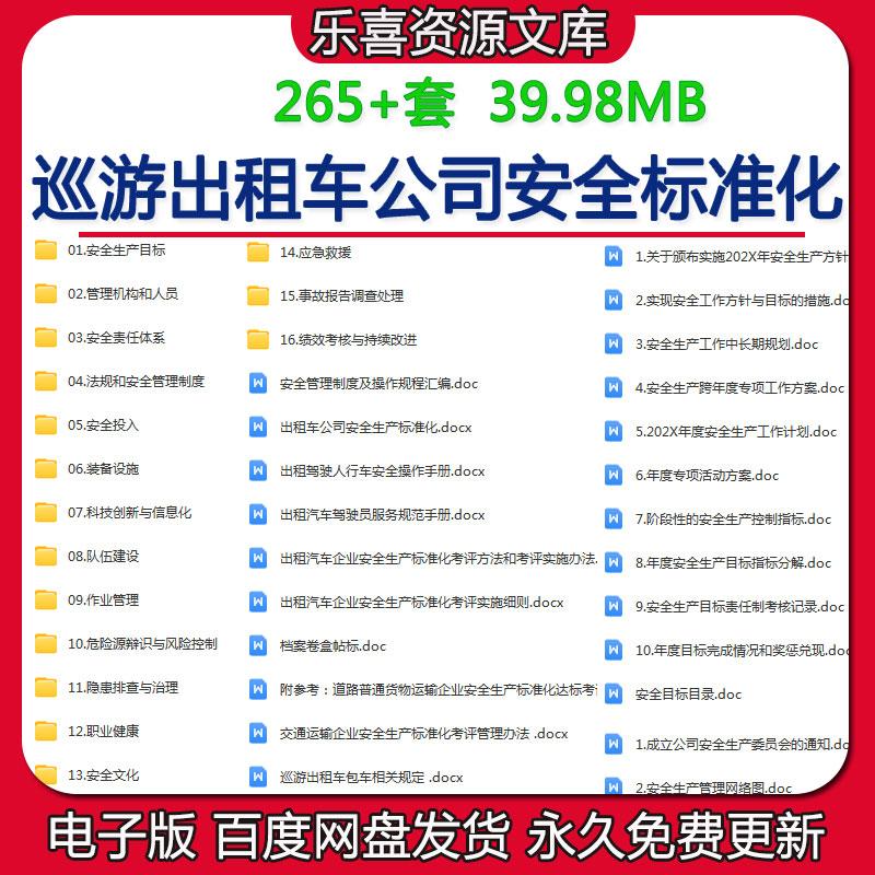 道路交通运输巡游出租车公司安全标准化应急预案管理制度台账汇编