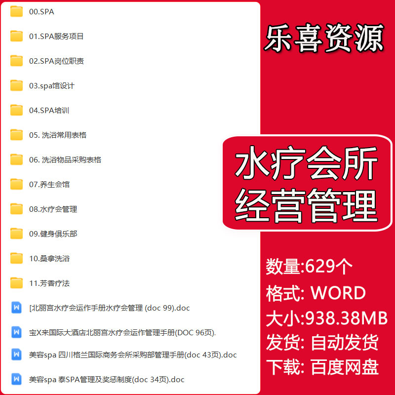 水疗会所经营管理制度手册岗位职责美容SPA水疗洗浴项目服务流程