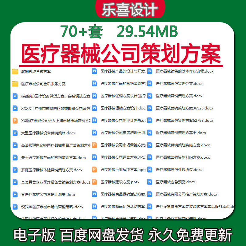 医疗器械公司市场营销方案售后服务方案市场销售薪酬管理考核方案