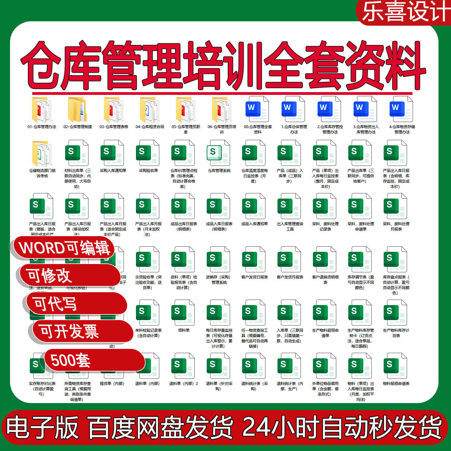 仓库管理培训管理制度表格流程规范岗位职责仓储物流部门绩效考核