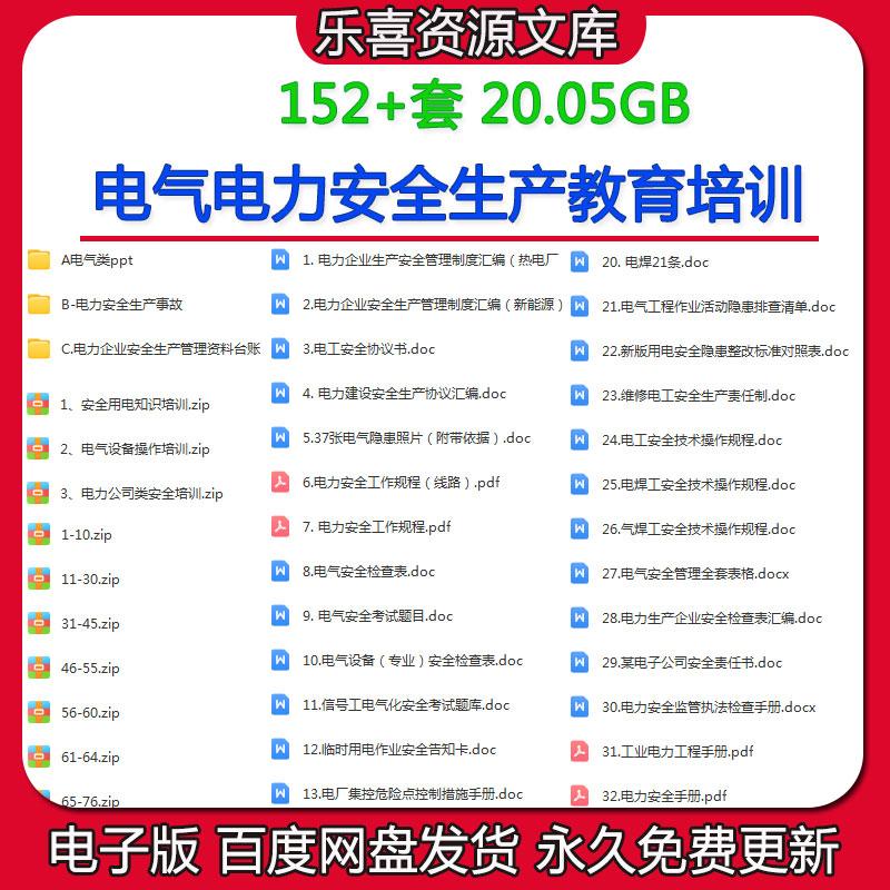 电气电力安全生产教育培训管理台账电力企业生产安全管理制度汇编