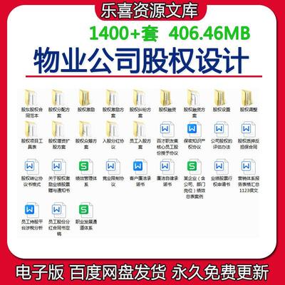 物业公司股权设计股权分配激励融资方案股东股权合同入股分红协议
