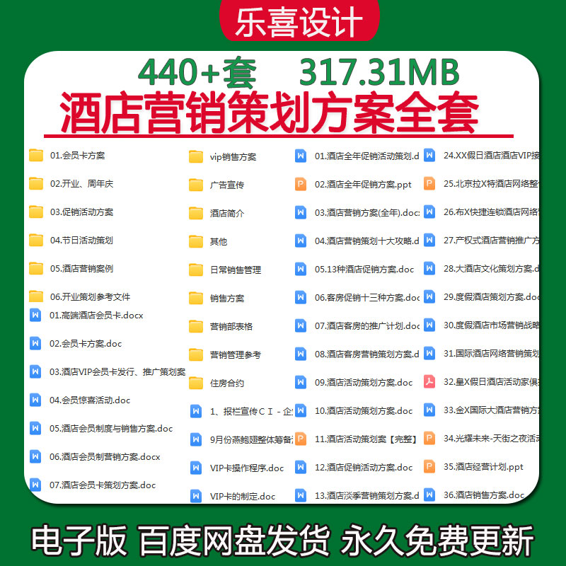 酒店全年节日营销策划活动方案开业周年庆活动策划案例会员卡方案
