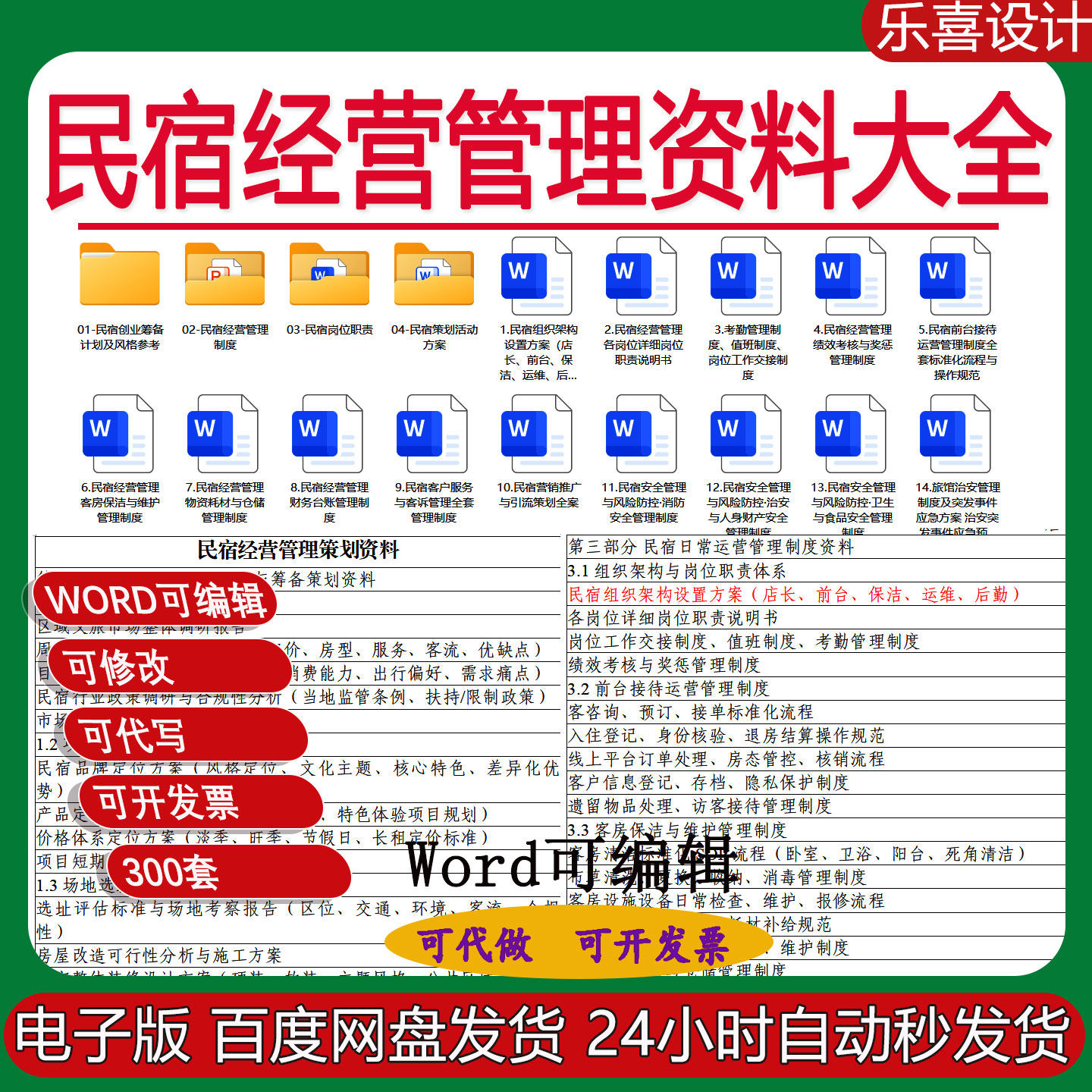 民宿管理策划运营管理制度标准化SOP流程客户服务与客诉应急预案