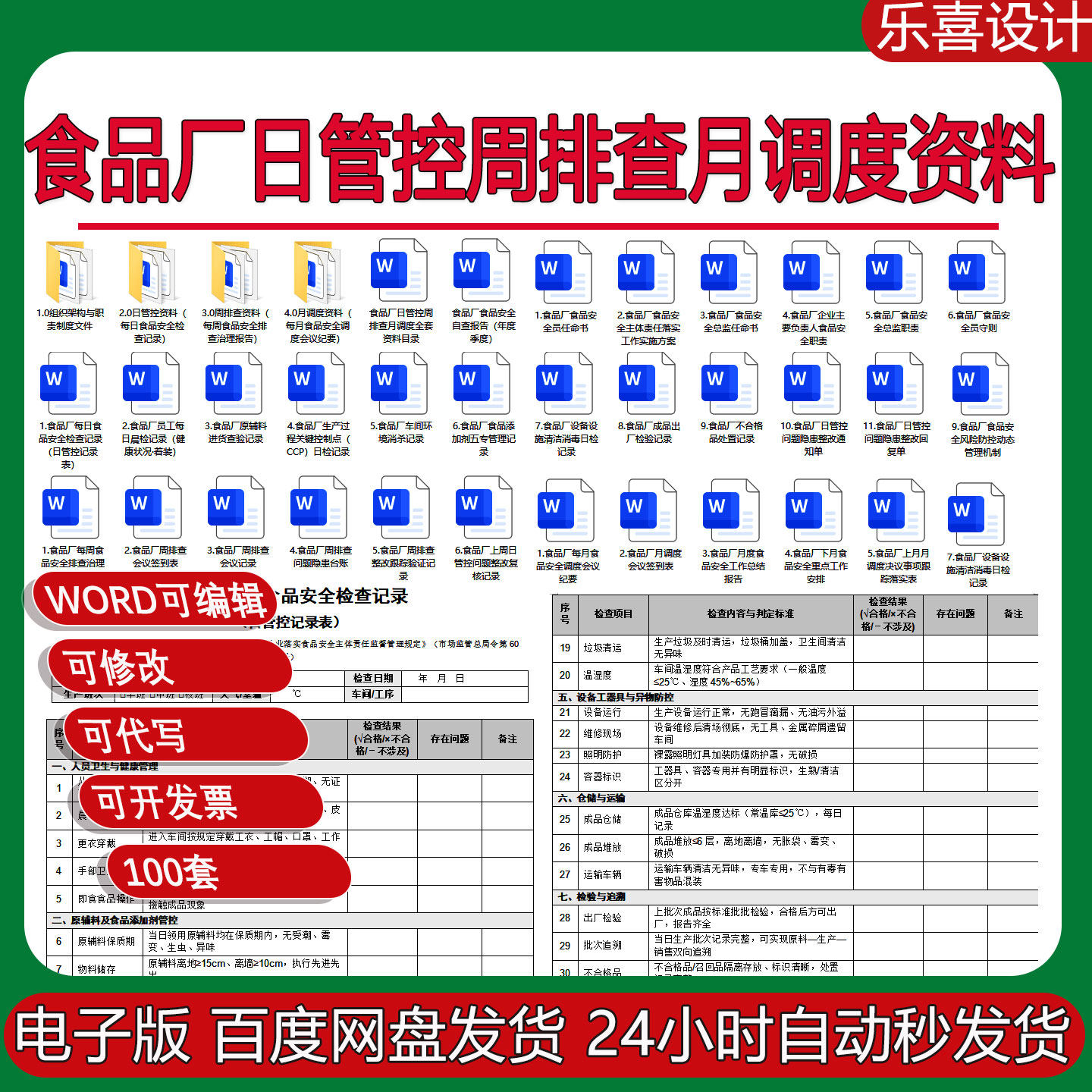 食品厂日管控周排查月调度制度台账食品安全周排查会议记录及试题