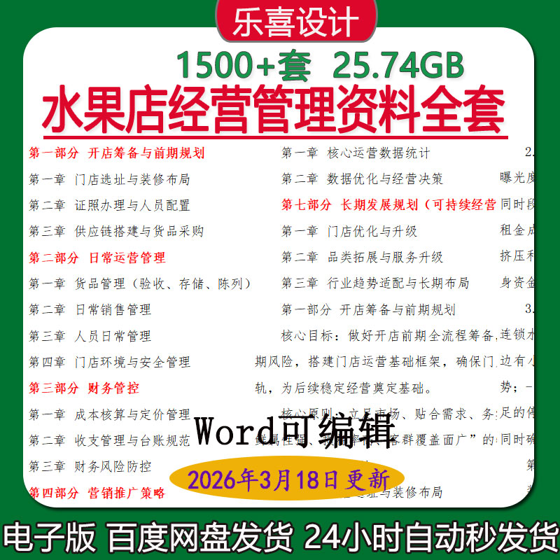 水果店开店筹备门店选址销售财务管控风险防控与应急营销活动方案
