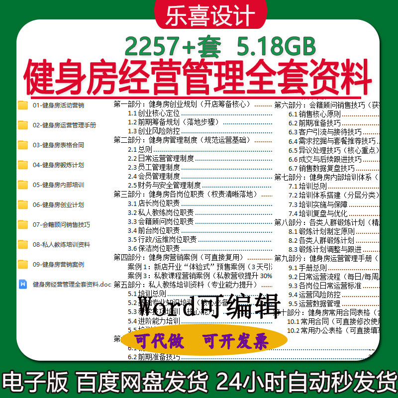 健身房店长私人教练会籍顾问管理制度岗位职责教学培训及锻炼计划
