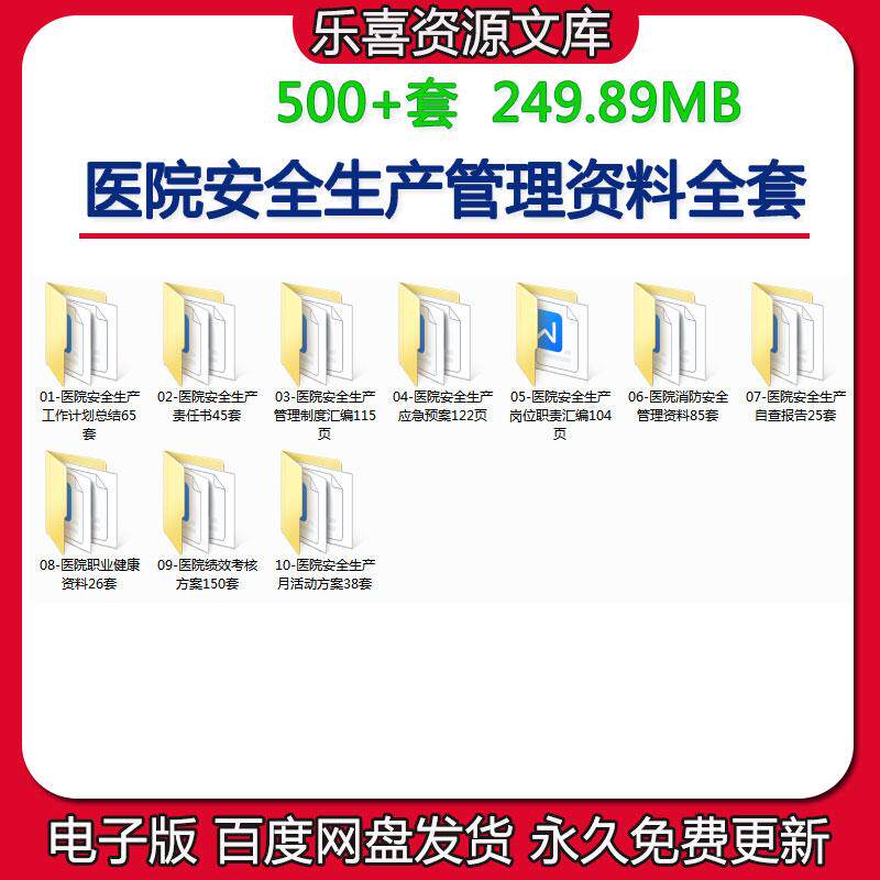 医院安全生产工作计划总结自查报告检查表目标责任书管理制度全套