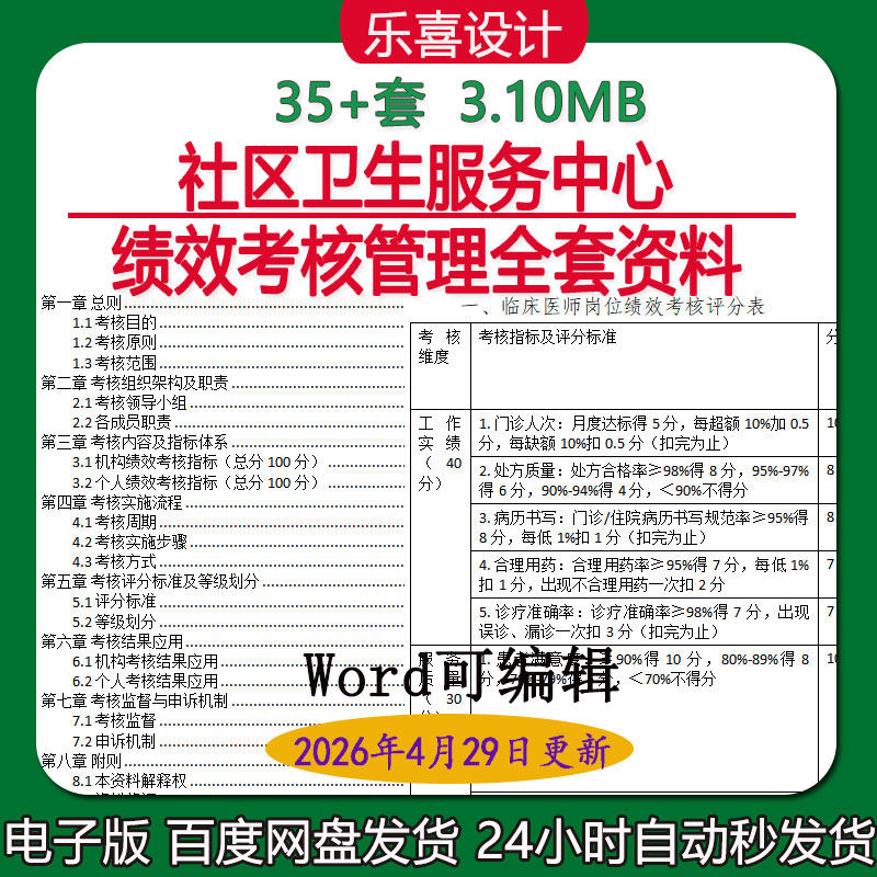 社区卫生服务中心站绩效考核管理制度方案工作人员绩效考核评分表