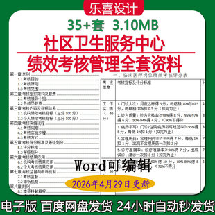 社区卫生服务中心站绩效考核管理制度方案工作人员绩效考核评分表