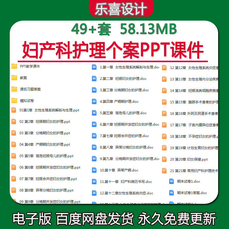 妇产科护理个案ppt护理学ppt课件妇产科业务学习全套教案试题成品