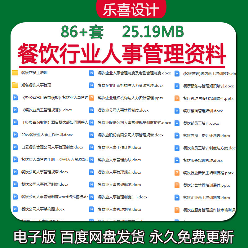 餐饮企业人力资源管理全案人事考勤管理制度工作流程手册计划总结