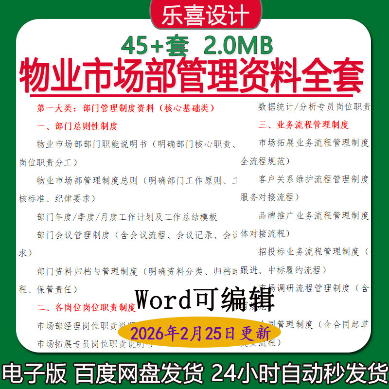 物业市场部经理拓展岗位职责招投标合同考核奖惩合规保密管理制度