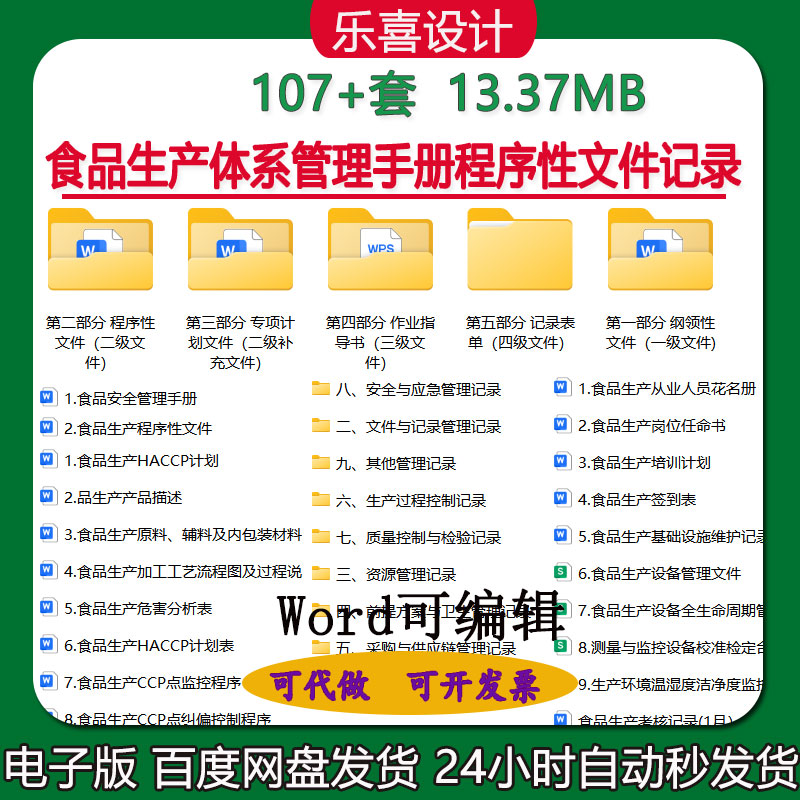 食品生产体系程序文件食品安全管理手册作业指导书HACCP计划表格