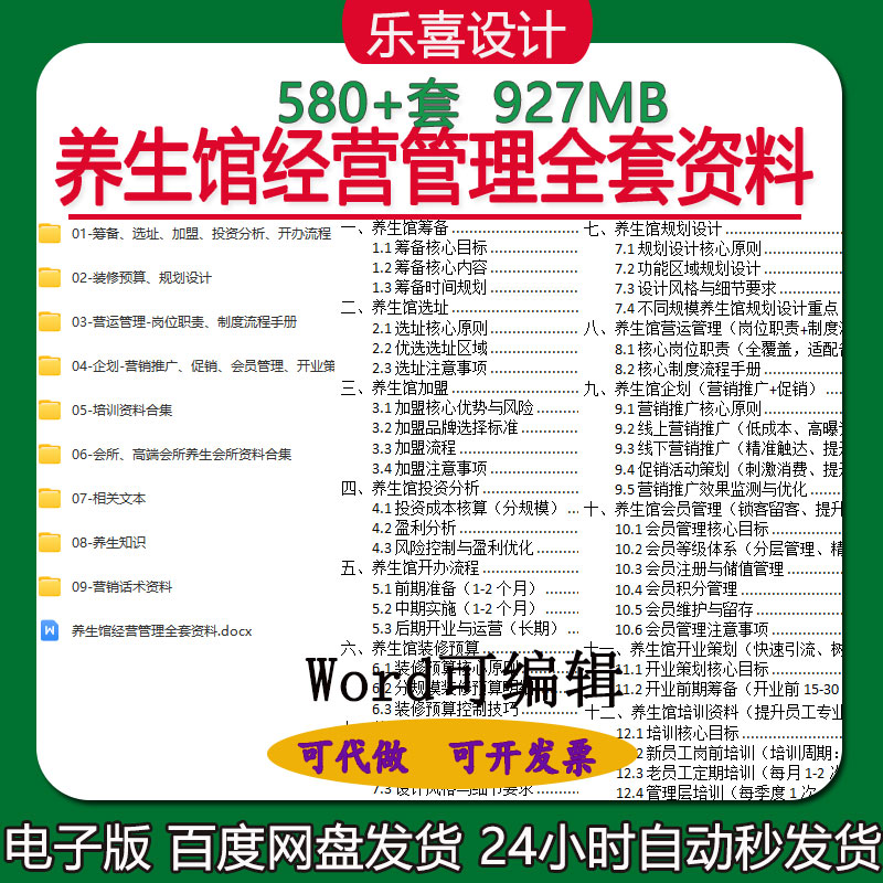 养生馆加盟投资分析开办流程岗位职责制度流程手册及会员管理资料