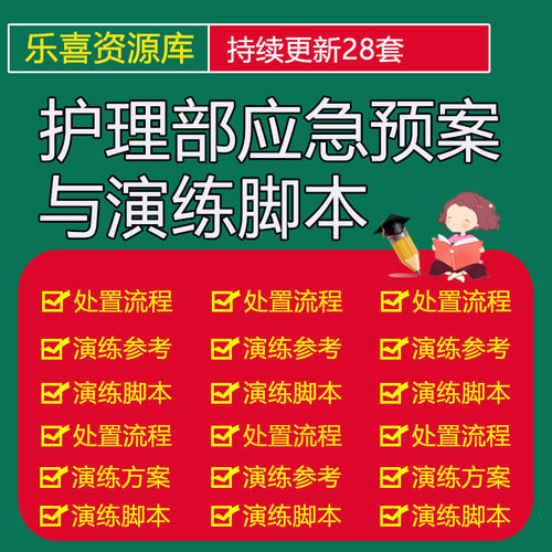 医院护理部应急演练脚本模板范本临床处置突发事件应急预案与演练