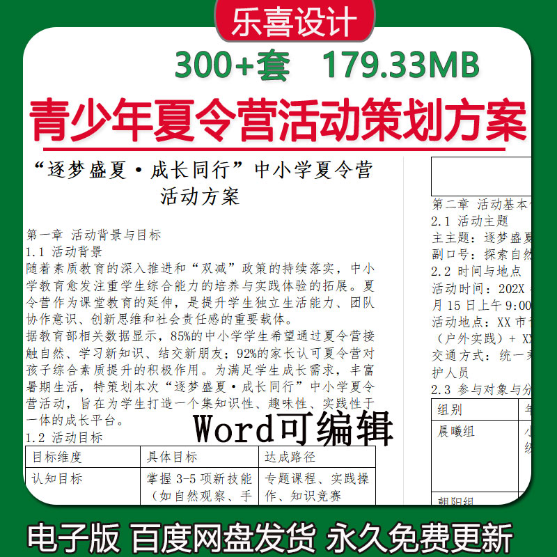 中小学夏令营活动方案拓展郊游军事安全管理活动主题流程安排资料