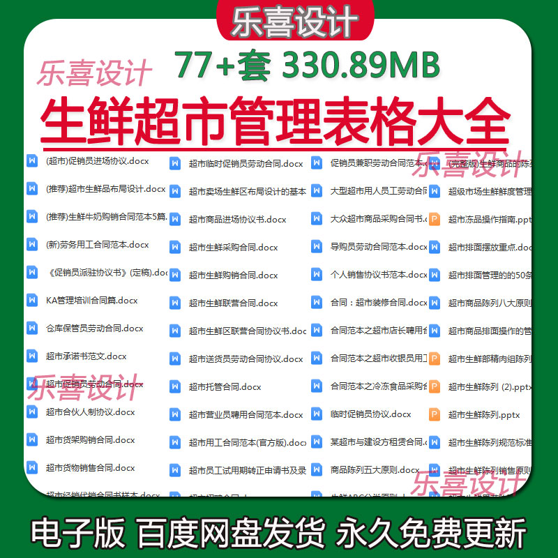 生鲜超市管理表格超市送货员收银员劳动合同协议生鲜陈列标准手册