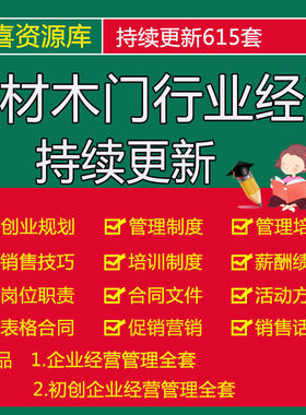 建材木门行业创业规划员工培训薪酬绩效管理制度促销营销活动方案