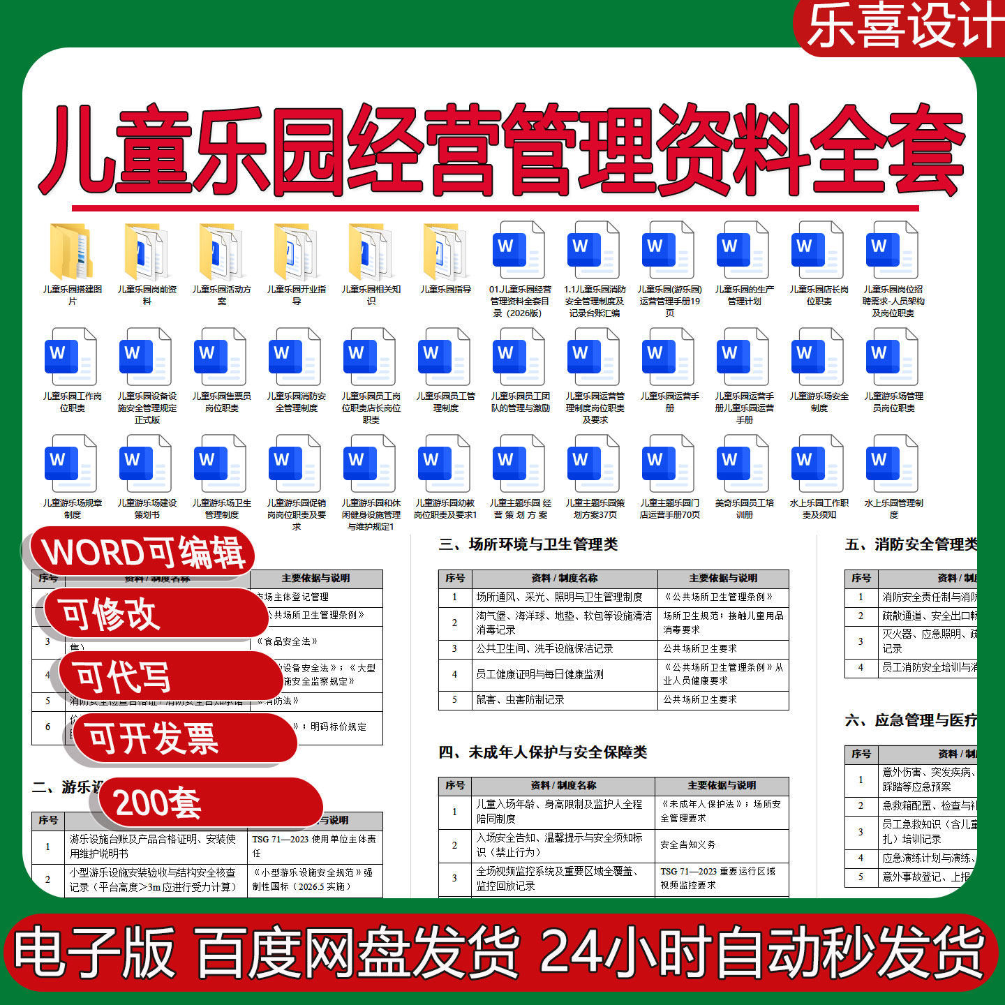 儿童乐园消防安全责任制与消防安全管理制度应急演练计划培训记录