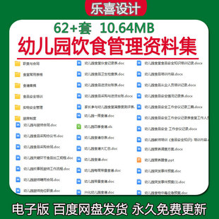 幼儿园饮食管理资料包食堂食品安全管理制度食品进货台账检查表