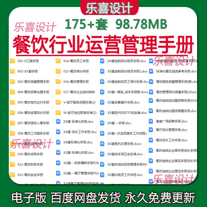餐饮行业运营管理招商加盟绩效人事财务管理采购培训服务流程手册