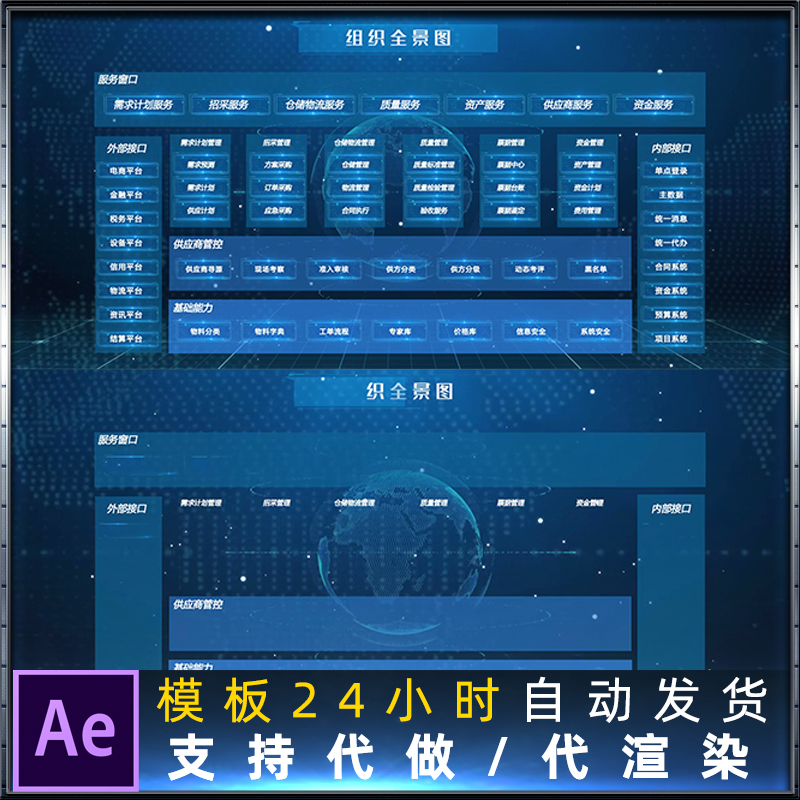 组织结构全景图动态展示企业宣传片年会总结介绍汇报说明AE模板
