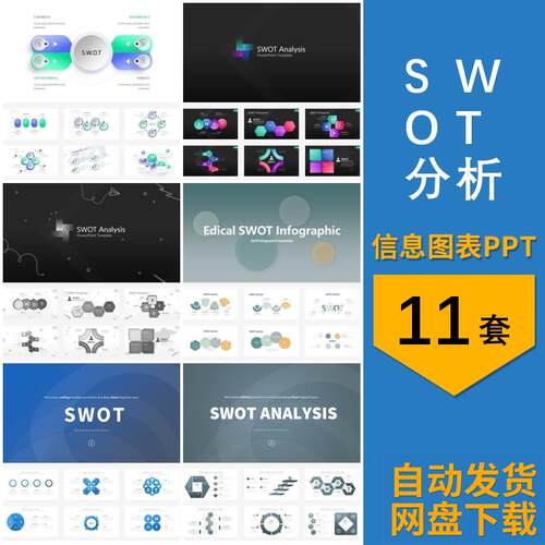 SWOT信息图表自我分析图方法矩阵策略报告汇报主题背景ppt模板