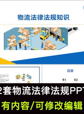 物流法律法规知识介绍培训PPT成品课件物流企业法律风险防范PPT