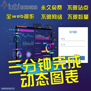 数据可视化平台服务器-轻松制作实时动态图表大屏看板