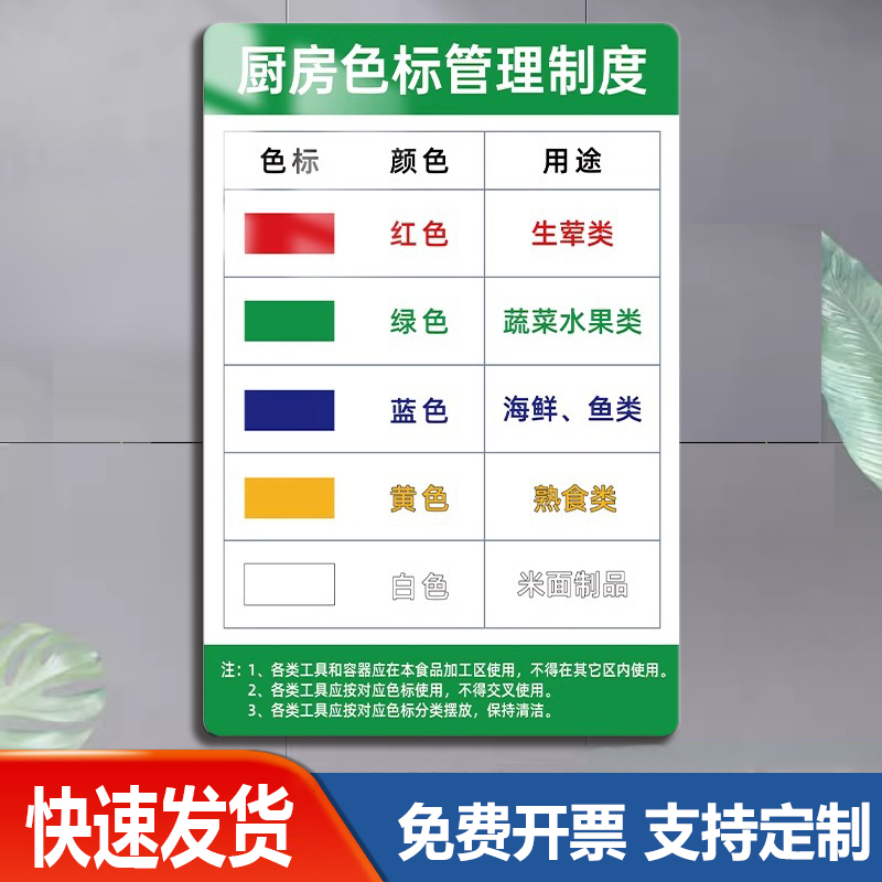 厨房色标管理制度亚克力定