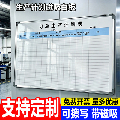 生产管理墙式磁板任务内容