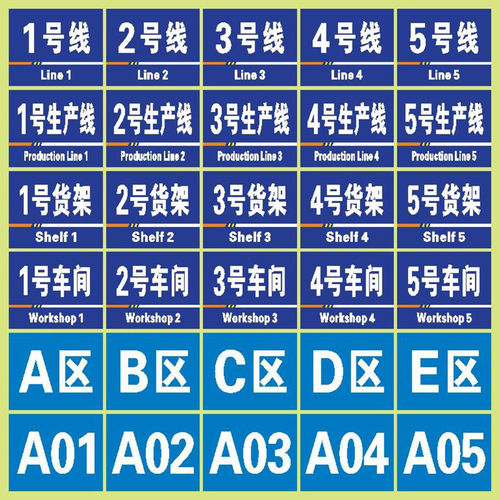 A区B区1仓库生产车间号线 2号线仓库车间区域标识牌2货架仓库工厂区1号车间2号车间3号4号5号车间标志牌墙贴