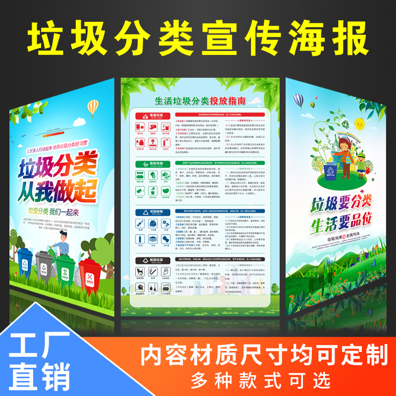 分类生活垃圾投放指南明细标识