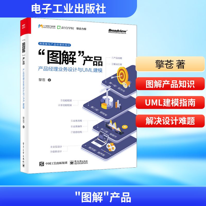 新华书店正版 市场营销