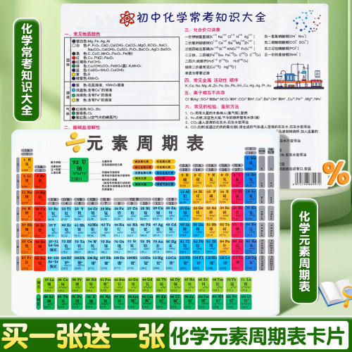 【买1张送1张】化学元素周期表卡