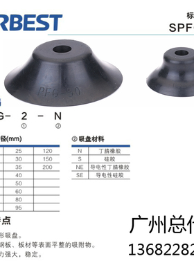 SPF2/3.5/5/6/8/10/15/20/25/30/40/50/60/80N/WS真空吸盘AIRBEST