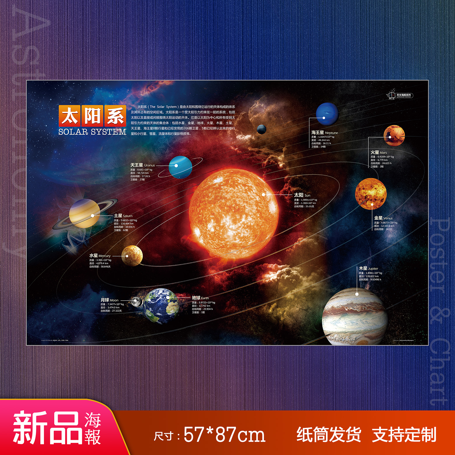 太阳系海报 彩色全天星图 行星 天文知识挂图 教具（支持定制） 家居饰品 其他装饰画 原图主图