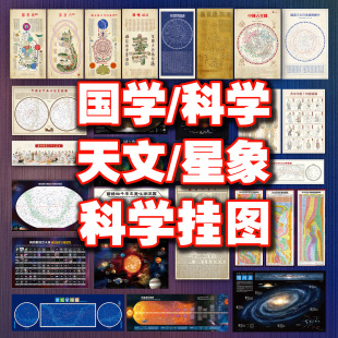 大挂图早教儿童完整版幼儿启蒙国学经典墙贴科学海报星象医学海报